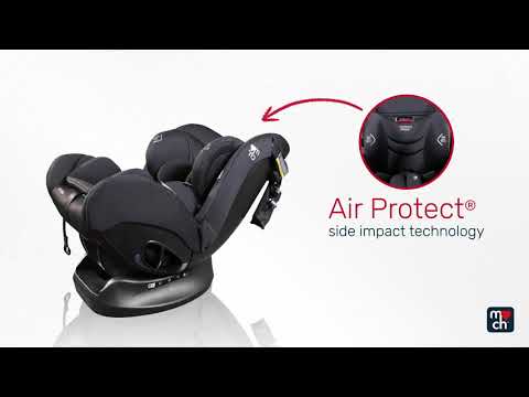 Mother's Choice Infinity Product Features